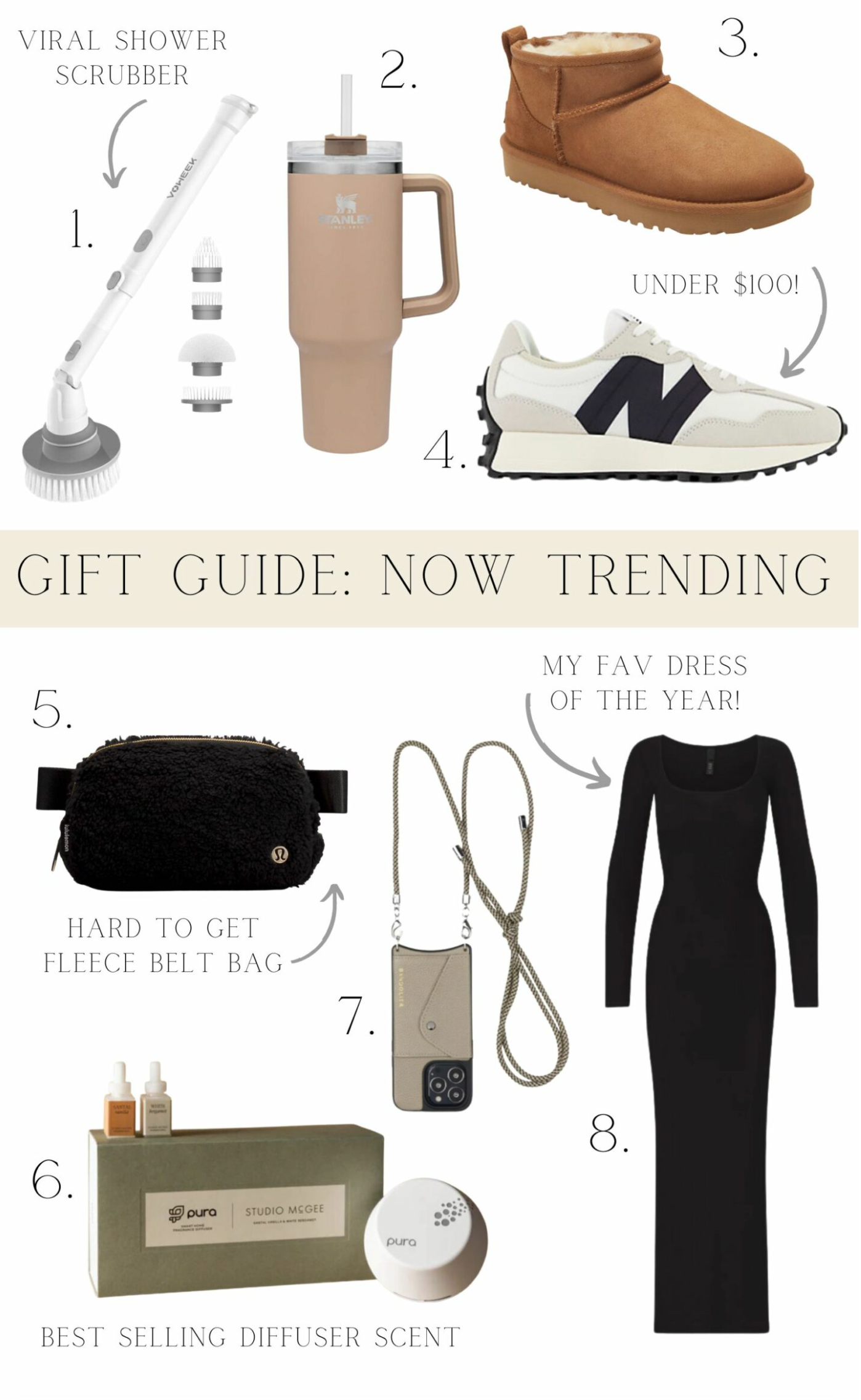 gift guide now trending